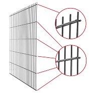 Dubbelstaafs gaasmat antraciet