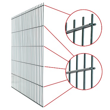 Dubbelstaafs gaasmat groen 120x200 cm
