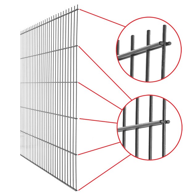 Dubbelstaafs gaasmat antraciet 200x200 cm